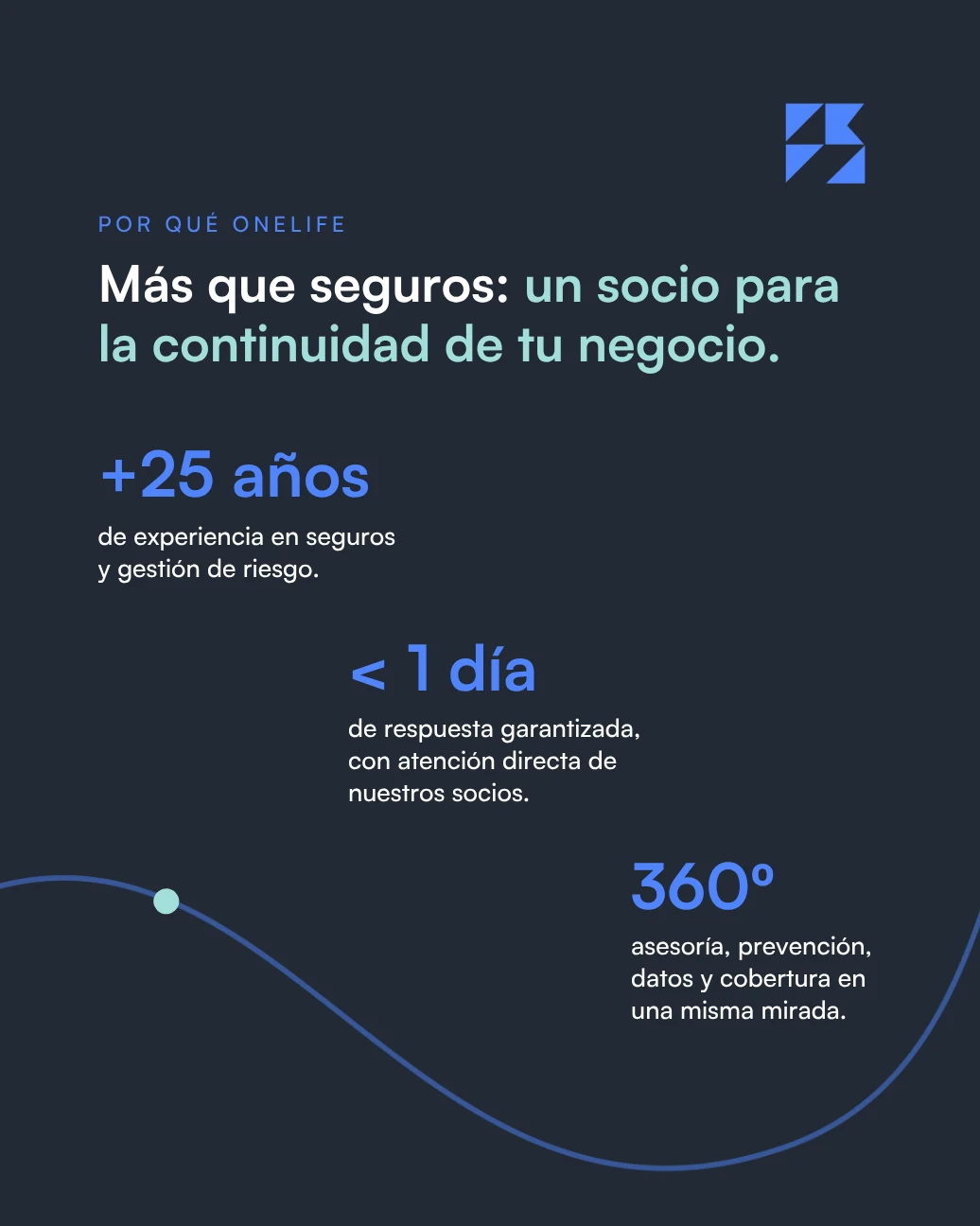 Onelife
